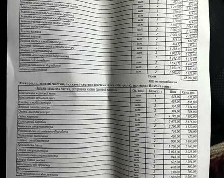 Красный Ниссан Микра, объемом двигателя 1.24 л и пробегом 227 тыс. км за 6200 $, фото 33 на Automoto.ua