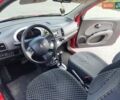 Красный Ниссан Микра, объемом двигателя 1.24 л и пробегом 190 тыс. км за 5599 $, фото 10 на Automoto.ua