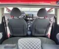 Красный Ниссан Микра, объемом двигателя 1.24 л и пробегом 190 тыс. км за 5599 $, фото 11 на Automoto.ua