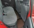 Красный Ниссан Микра, объемом двигателя 1.24 л и пробегом 175 тыс. км за 4199 $, фото 9 на Automoto.ua