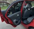 Красный Ниссан Микра, объемом двигателя 1.24 л и пробегом 227 тыс. км за 6200 $, фото 2 на Automoto.ua