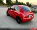 Красный Ниссан Микра, объемом двигателя 1.2 л и пробегом 0 тыс. км за 5800 $, фото 4 на Automoto.ua