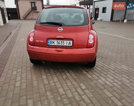 Красный Ниссан Микра, объемом двигателя 1.24 л и пробегом 175 тыс. км за 4199 $, фото 16 на Automoto.ua