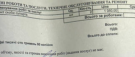 Красный Ниссан Микра, объемом двигателя 1.24 л и пробегом 227 тыс. км за 6200 $, фото 34 на Automoto.ua