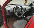 Красный Ниссан Микра, объемом двигателя 1.24 л и пробегом 175 тыс. км за 4199 $, фото 13 на Automoto.ua