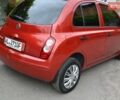 Красный Ниссан Микра, объемом двигателя 1.24 л и пробегом 156 тыс. км за 5650 $, фото 24 на Automoto.ua
