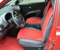 Красный Ниссан Микра, объемом двигателя 1.24 л и пробегом 156 тыс. км за 5650 $, фото 8 на Automoto.ua
