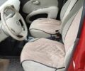 Красный Ниссан Микра, объемом двигателя 1.4 л и пробегом 206 тыс. км за 5400 $, фото 10 на Automoto.ua