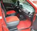 Красный Ниссан Микра, объемом двигателя 1.24 л и пробегом 156 тыс. км за 5650 $, фото 17 на Automoto.ua