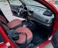 Червоний Ніссан Мікра, об'ємом двигуна 1.2 л та пробігом 98 тис. км за 6300 $, фото 7 на Automoto.ua