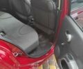 Красный Ниссан Микра, объемом двигателя 1.24 л и пробегом 198 тыс. км за 4850 $, фото 25 на Automoto.ua
