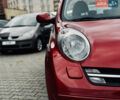 Красный Ниссан Микра, объемом двигателя 1.24 л и пробегом 95 тыс. км за 6700 $, фото 8 на Automoto.ua