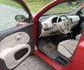 Красный Ниссан Микра, объемом двигателя 1.4 л и пробегом 206 тыс. км за 5400 $, фото 12 на Automoto.ua
