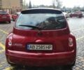 Красный Ниссан Микра, объемом двигателя 1.24 л и пробегом 198 тыс. км за 4850 $, фото 15 на Automoto.ua