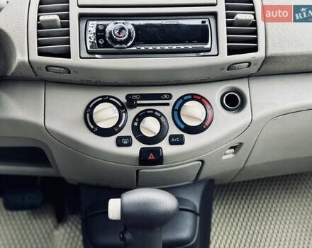 Красный Ниссан Микра, объемом двигателя 1.24 л и пробегом 95 тыс. км за 6700 $, фото 25 на Automoto.ua