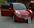 Красный Ниссан Микра, объемом двигателя 1.24 л и пробегом 156 тыс. км за 5650 $, фото 1 на Automoto.ua