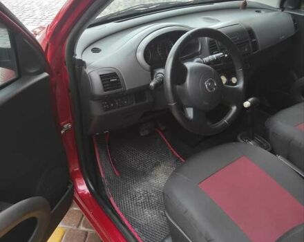 Красный Ниссан Микра, объемом двигателя 1.24 л и пробегом 198 тыс. км за 4850 $, фото 10 на Automoto.ua
