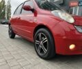 Червоний Ніссан Мікра, об'ємом двигуна 1.4 л та пробігом 120 тис. км за 6500 $, фото 26 на Automoto.ua