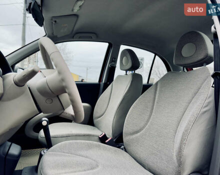 Красный Ниссан Микра, объемом двигателя 1.24 л и пробегом 95 тыс. км за 6700 $, фото 16 на Automoto.ua