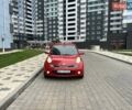 Червоний Ніссан Мікра, об'ємом двигуна 1.4 л та пробігом 120 тис. км за 6500 $, фото 2 на Automoto.ua