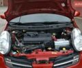 Красный Ниссан Микра, объемом двигателя 1.24 л и пробегом 156 тыс. км за 5650 $, фото 15 на Automoto.ua