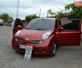 Красный Ниссан Микра, объемом двигателя 1.24 л и пробегом 156 тыс. км за 5650 $, фото 1 на Automoto.ua