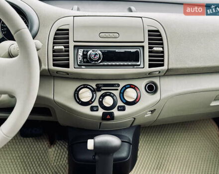 Красный Ниссан Микра, объемом двигателя 1.24 л и пробегом 95 тыс. км за 6700 $, фото 24 на Automoto.ua