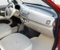 Красный Ниссан Микра, объемом двигателя 1.24 л и пробегом 95 тыс. км за 5999 $, фото 16 на Automoto.ua