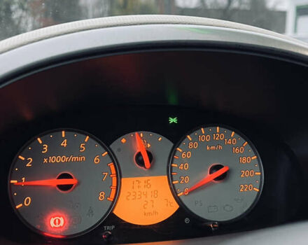 Червоний Ніссан Мікра, об'ємом двигуна 0 л та пробігом 233 тис. км за 5700 $, фото 35 на Automoto.ua