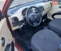 Красный Ниссан Микра, объемом двигателя 1.24 л и пробегом 175 тыс. км за 4599 $, фото 1 на Automoto.ua