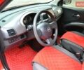 Красный Ниссан Микра, объемом двигателя 1.24 л и пробегом 156 тыс. км за 5650 $, фото 4 на Automoto.ua