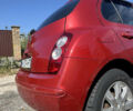 Красный Ниссан Микра, объемом двигателя 1.39 л и пробегом 141 тыс. км за 5700 $, фото 7 на Automoto.ua