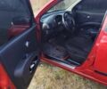 Красный Ниссан Микра, объемом двигателя 1.2 л и пробегом 157 тыс. км за 5650 $, фото 5 на Automoto.ua