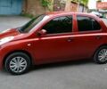Красный Ниссан Микра, объемом двигателя 1.24 л и пробегом 156 тыс. км за 5650 $, фото 28 на Automoto.ua