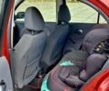 Червоний Ніссан Мікра, об'ємом двигуна 1.39 л та пробігом 262 тис. км за 5800 $, фото 3 на Automoto.ua