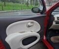 Красный Ниссан Микра, объемом двигателя 1.39 л и пробегом 205 тыс. км за 6199 $, фото 17 на Automoto.ua