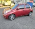 Красный Ниссан Микра, объемом двигателя 1.24 л и пробегом 175 тыс. км за 4599 $, фото 7 на Automoto.ua