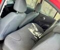 Красный Ниссан Микра, объемом двигателя 1.2 л и пробегом 180 тыс. км за 4699 $, фото 6 на Automoto.ua