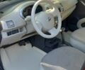 Красный Ниссан Микра, объемом двигателя 1.24 л и пробегом 95 тыс. км за 5999 $, фото 8 на Automoto.ua