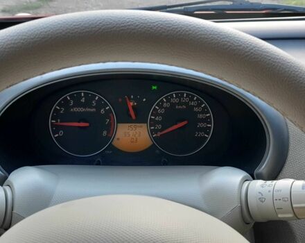 Красный Ниссан Микра, объемом двигателя 1.24 л и пробегом 95 тыс. км за 5999 $, фото 14 на Automoto.ua