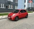 Червоний Ніссан Мікра, об'ємом двигуна 1.4 л та пробігом 120 тис. км за 6500 $, фото 6 на Automoto.ua