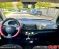 Красный Ниссан Микра, объемом двигателя 1.2 л и пробегом 180 тыс. км за 4699 $, фото 5 на Automoto.ua