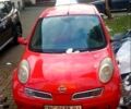Красный Ниссан Микра, объемом двигателя 14 л и пробегом 0 тыс. км за 1660 $, фото 1 на Automoto.ua