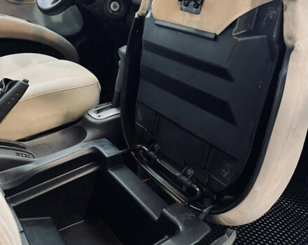 Червоний Ніссан Мікра, об'ємом двигуна 0 л та пробігом 233 тис. км за 5700 $, фото 24 на Automoto.ua