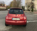 Червоний Ніссан Мікра, об'ємом двигуна 1.24 л та пробігом 198 тис. км за 4950 $, фото 9 на Automoto.ua