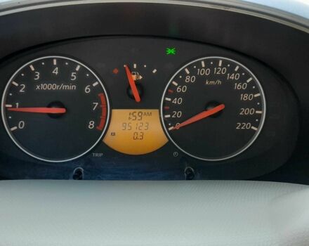 Красный Ниссан Микра, объемом двигателя 1.24 л и пробегом 95 тыс. км за 5999 $, фото 15 на Automoto.ua