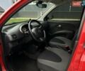 Червоний Ніссан Мікра, об'ємом двигуна 1.4 л та пробігом 120 тис. км за 6500 $, фото 11 на Automoto.ua