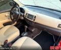 Червоний Ніссан Мікра, об'ємом двигуна 1.4 л та пробігом 113 тис. км за 6200 $, фото 8 на Automoto.ua