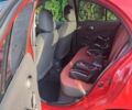 Красный Ниссан Микра, объемом двигателя 1.24 л и пробегом 130 тыс. км за 5000 $, фото 23 на Automoto.ua