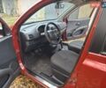 Червоний Ніссан Мікра, об'ємом двигуна 1.24 л та пробігом 74 тис. км за 6200 $, фото 6 на Automoto.ua